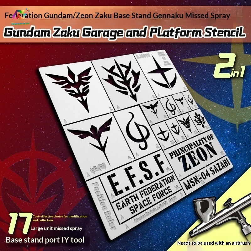 Alexen AJ0078 Pochoir en acier - Gundam Model Mg avis et prix