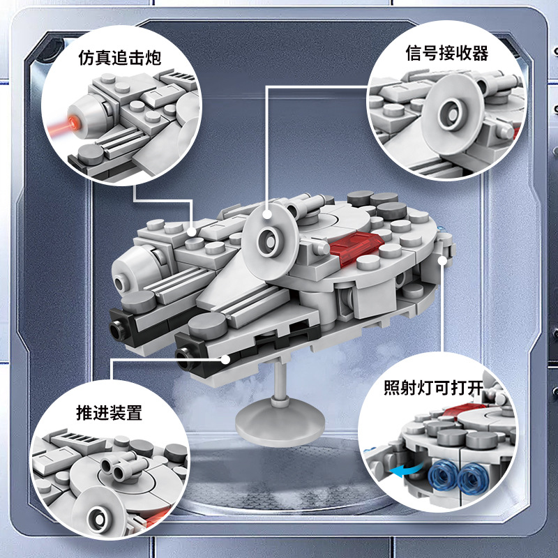 104 pièces Star Plan Millenniu - Model Kit Star Wars avis et prix