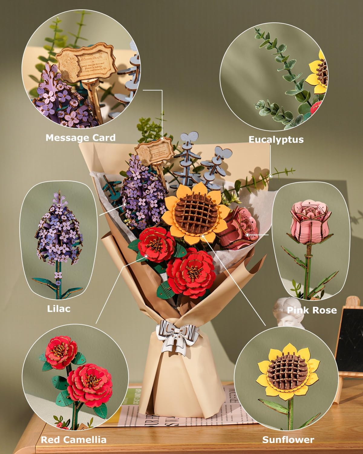 Bouquet de fleurs en bois Roli - Model Kit Revell avis et prix