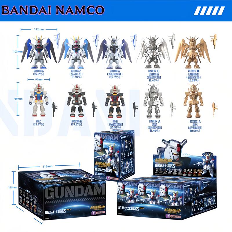 Bandai JOYACTIVA Mobile Suit G - Model Kit Bandai avis et prix