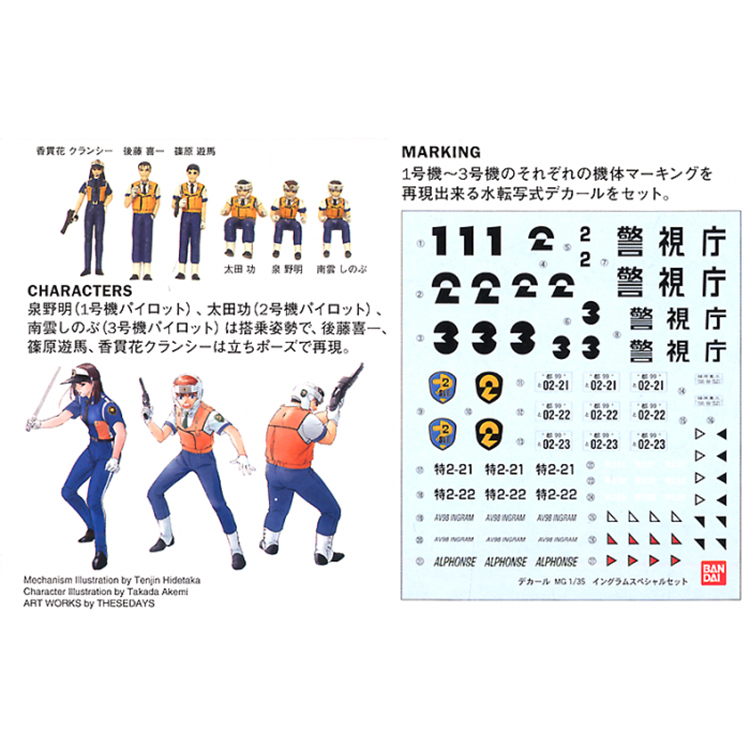 BANDAI-Ensemble Spécial de Mod - Gundam Model Mg avis et prix